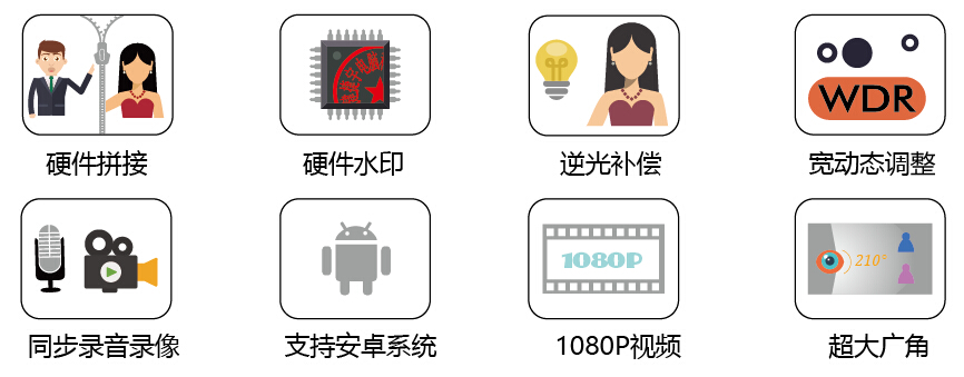 郡徽信息 郡徽信息