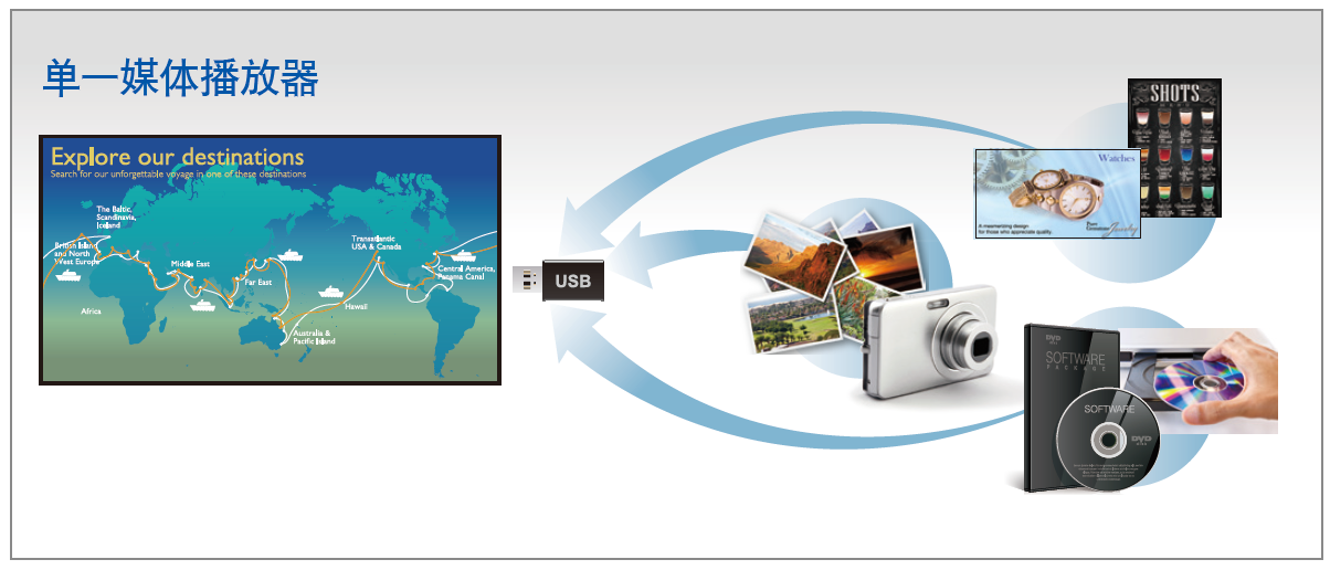 郡徽信息 郡徽信息